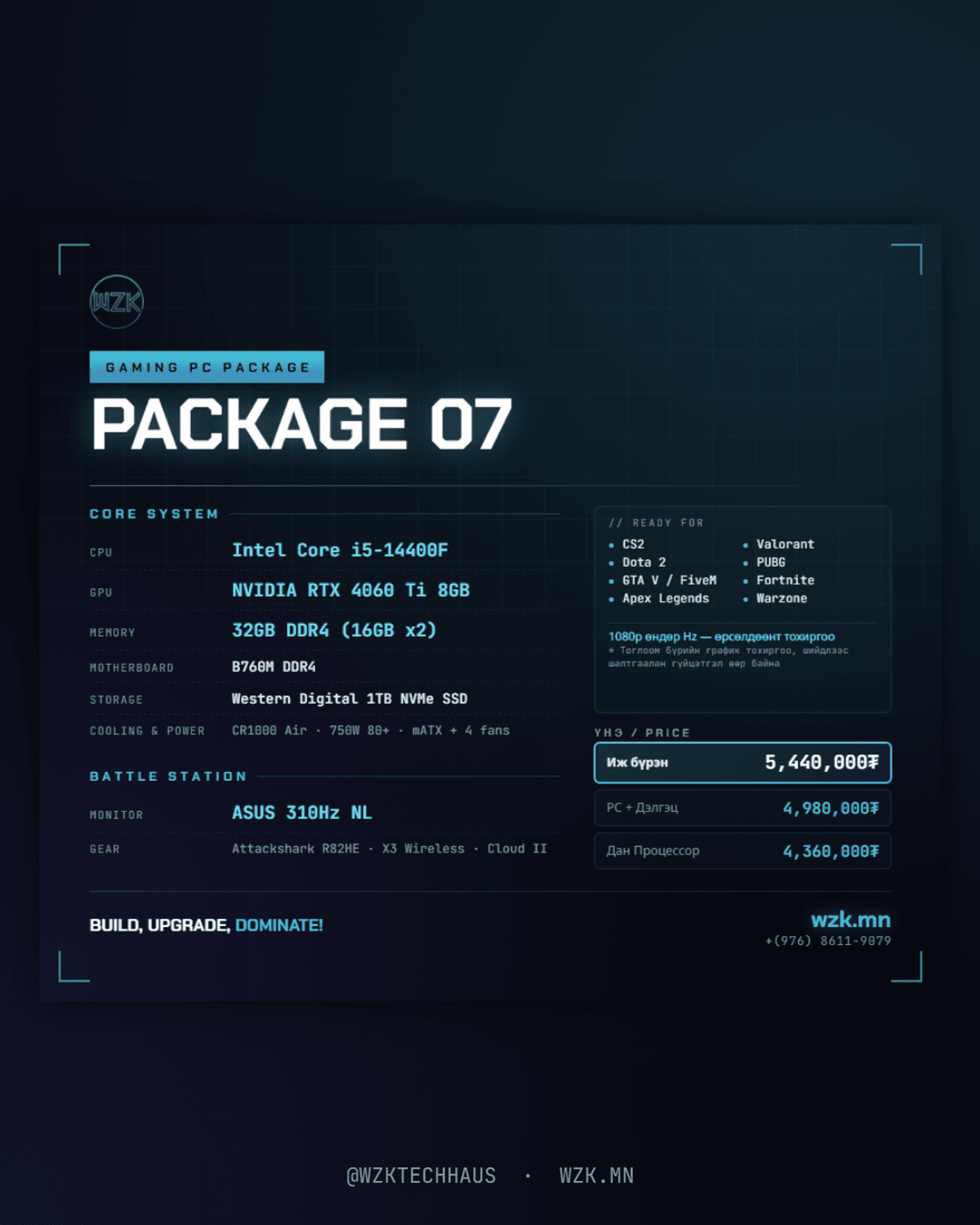 Иж бүрэн PC - Багц 7