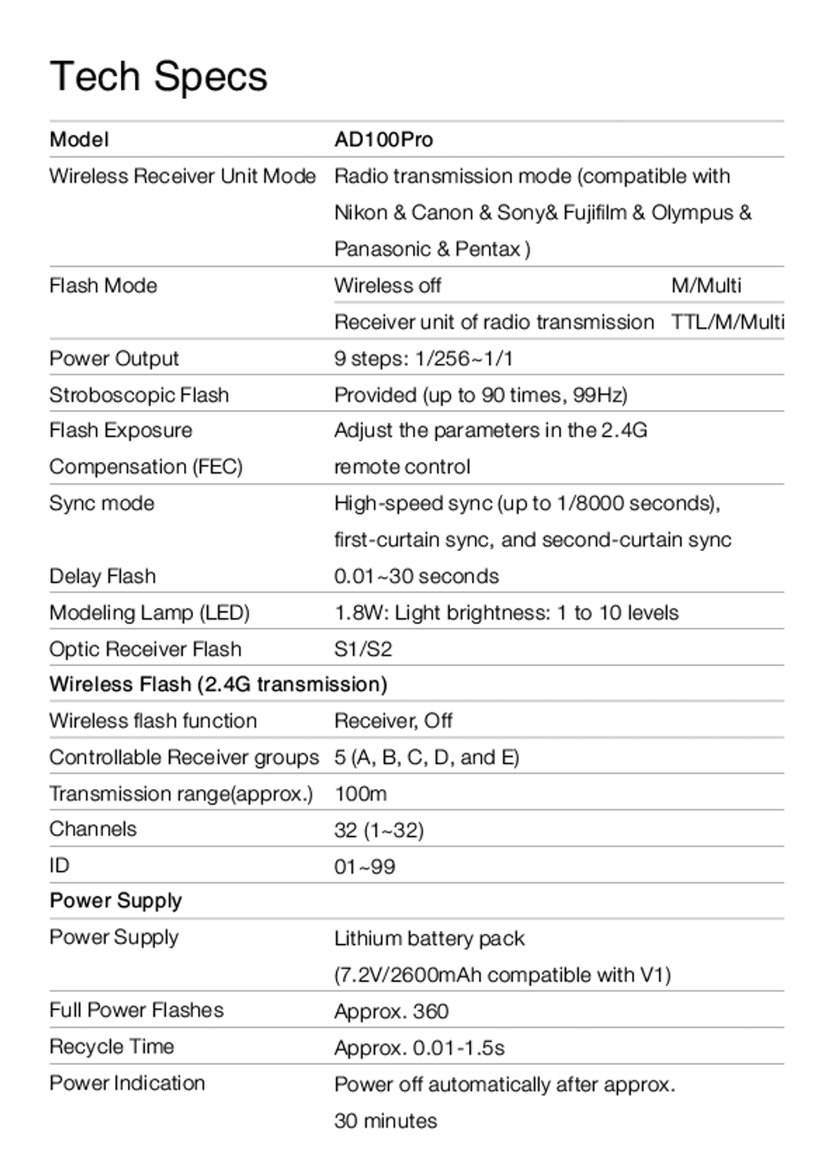 AD100Pro