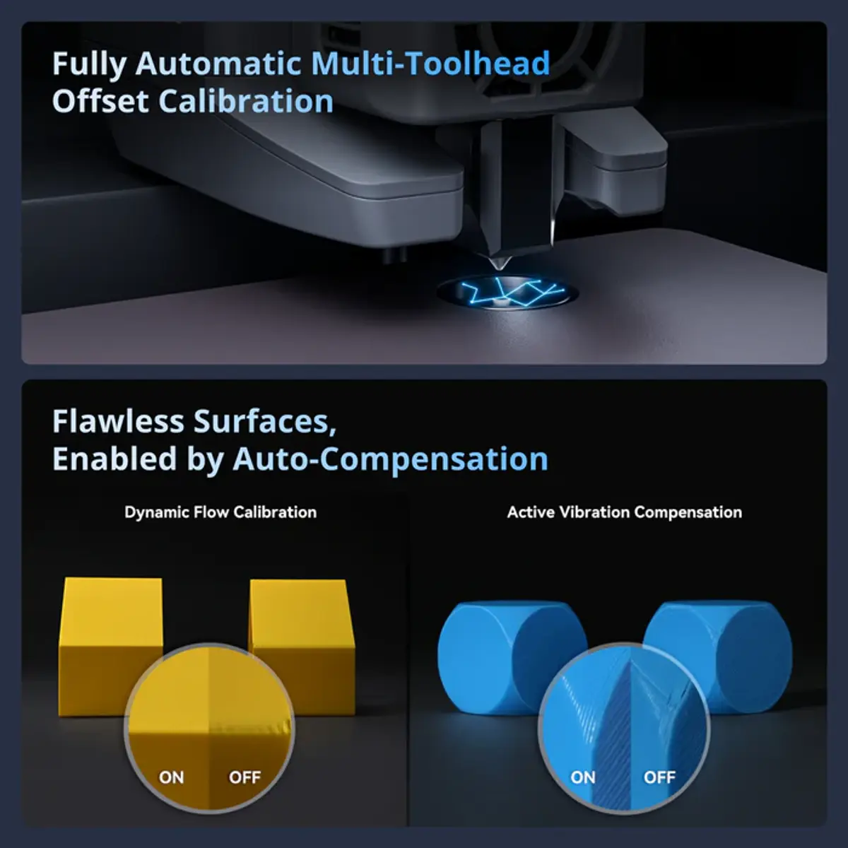 Creator 5 4-Toolheads Multi-Color