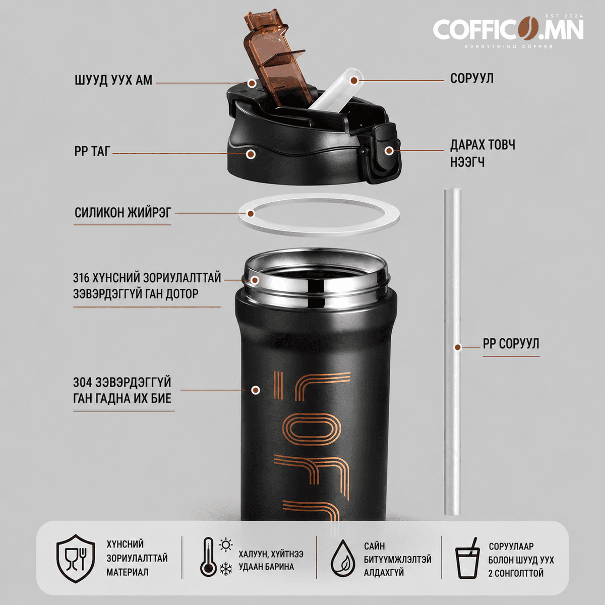 COFFICO® Кофены термос – 600 мл