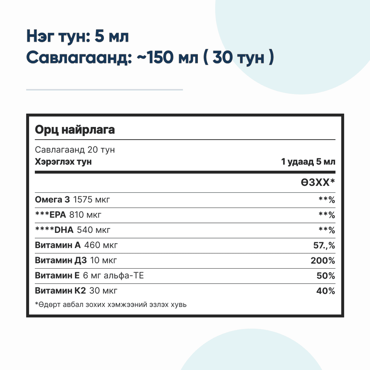 Хүүхдийн Омега-3 ( Vitago Premium Omega 3 Softgel Food Supplement 60's )