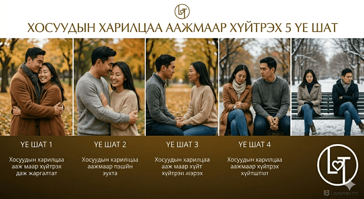 🧊 Хосуудын харилцаа аажмаар хүйтрэх 5 үе шат