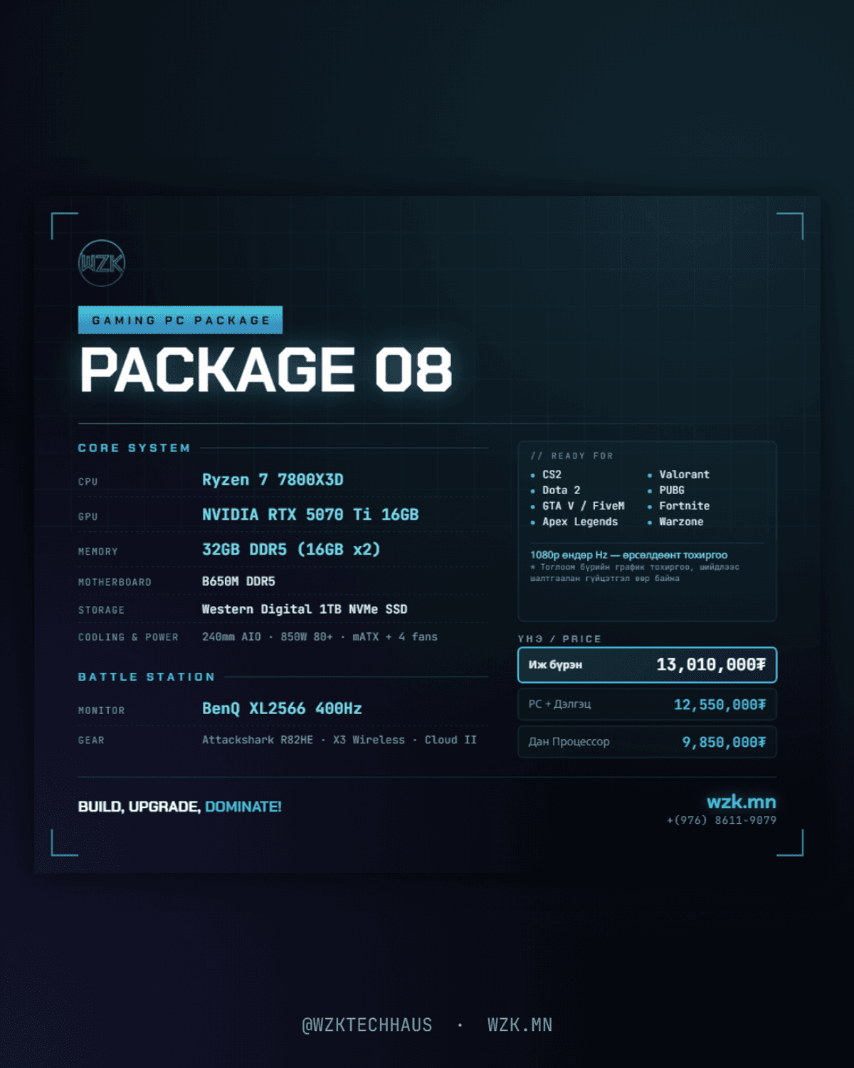 Иж бүрэн PC - Багц 8